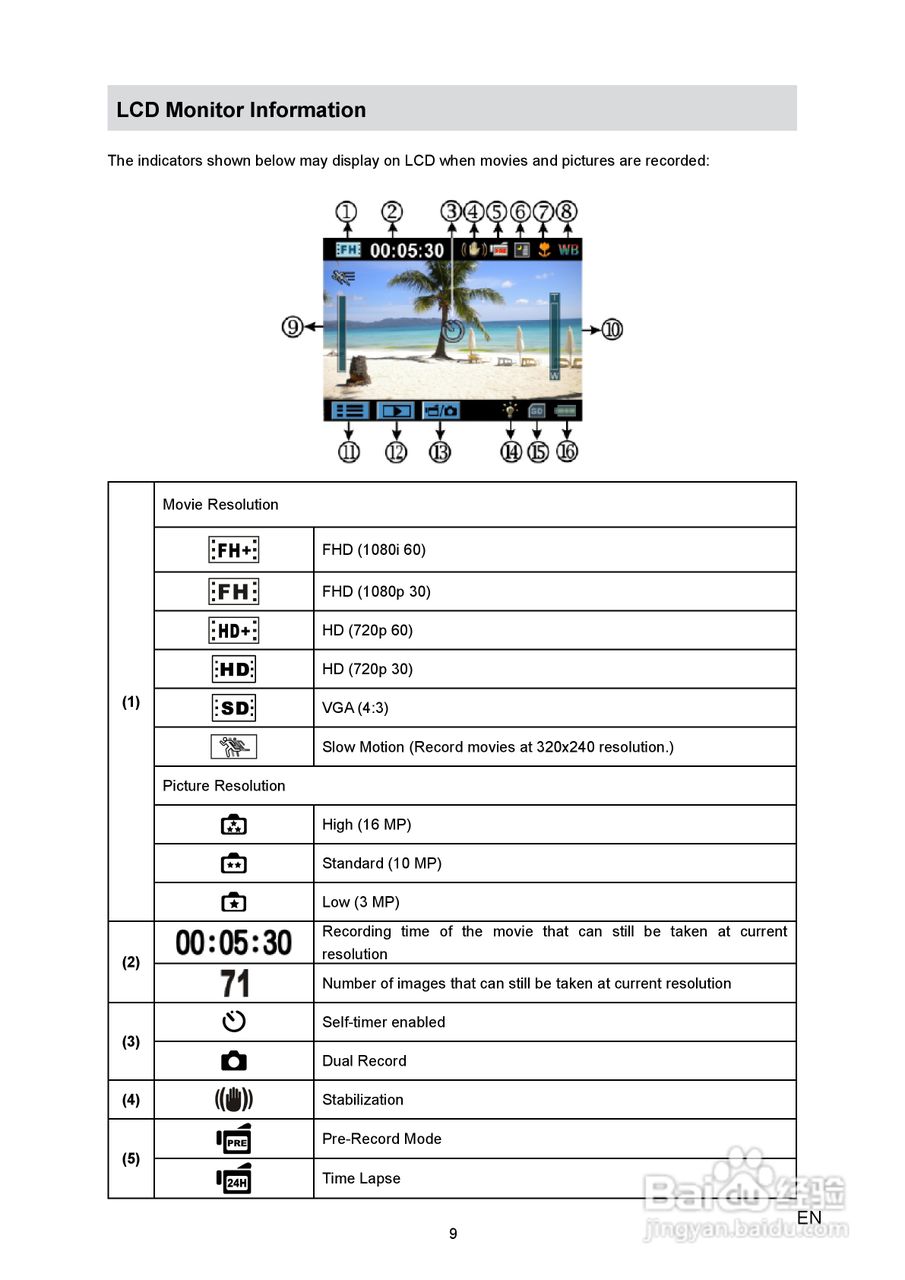 日立DZ-HV1079E数码摄像机说明书:[1]