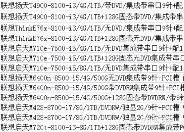 自己组装电脑好还是买整机好