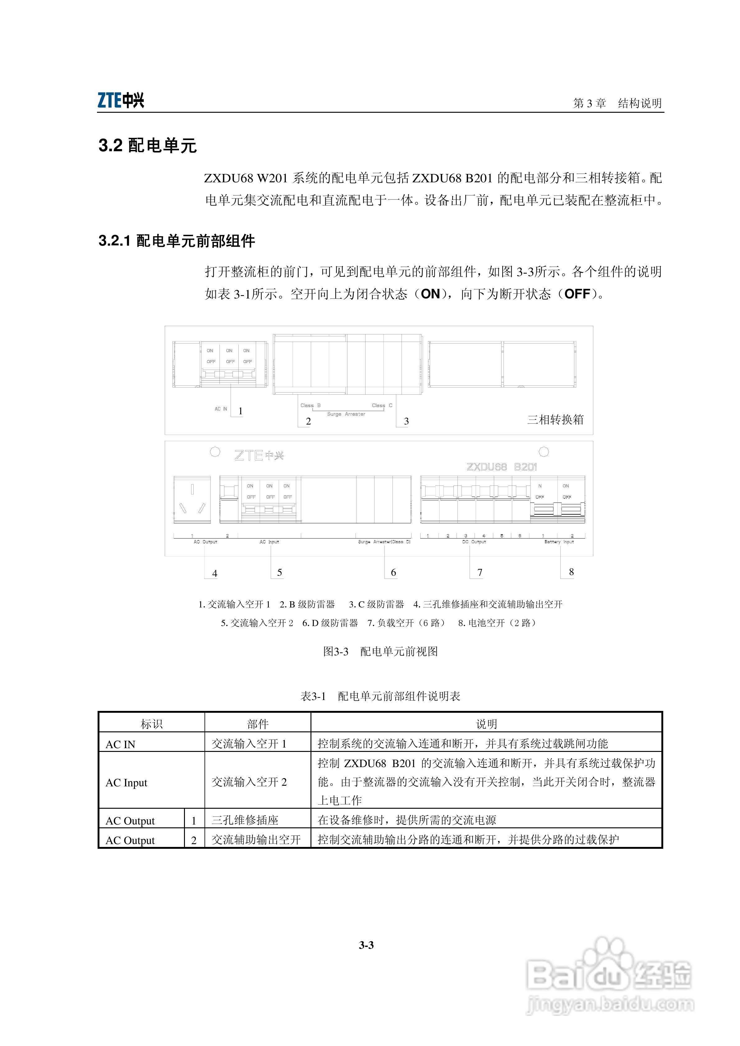ZXDU68 W201(V1.0)50A系列组合电源用户手册:[3]