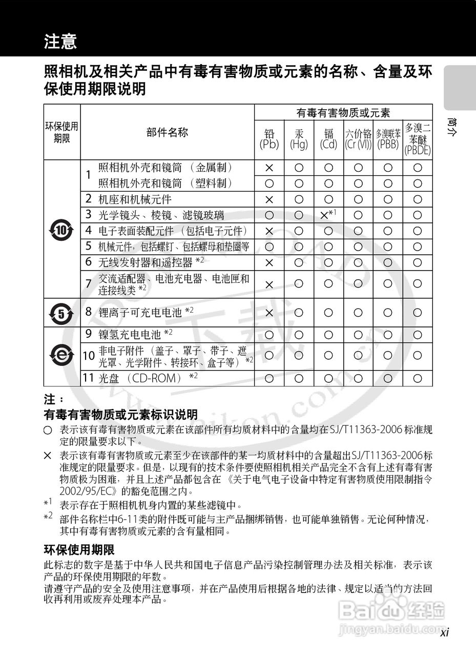 尼康COOLPIX S1200pj数码相机使用说明书:[2]