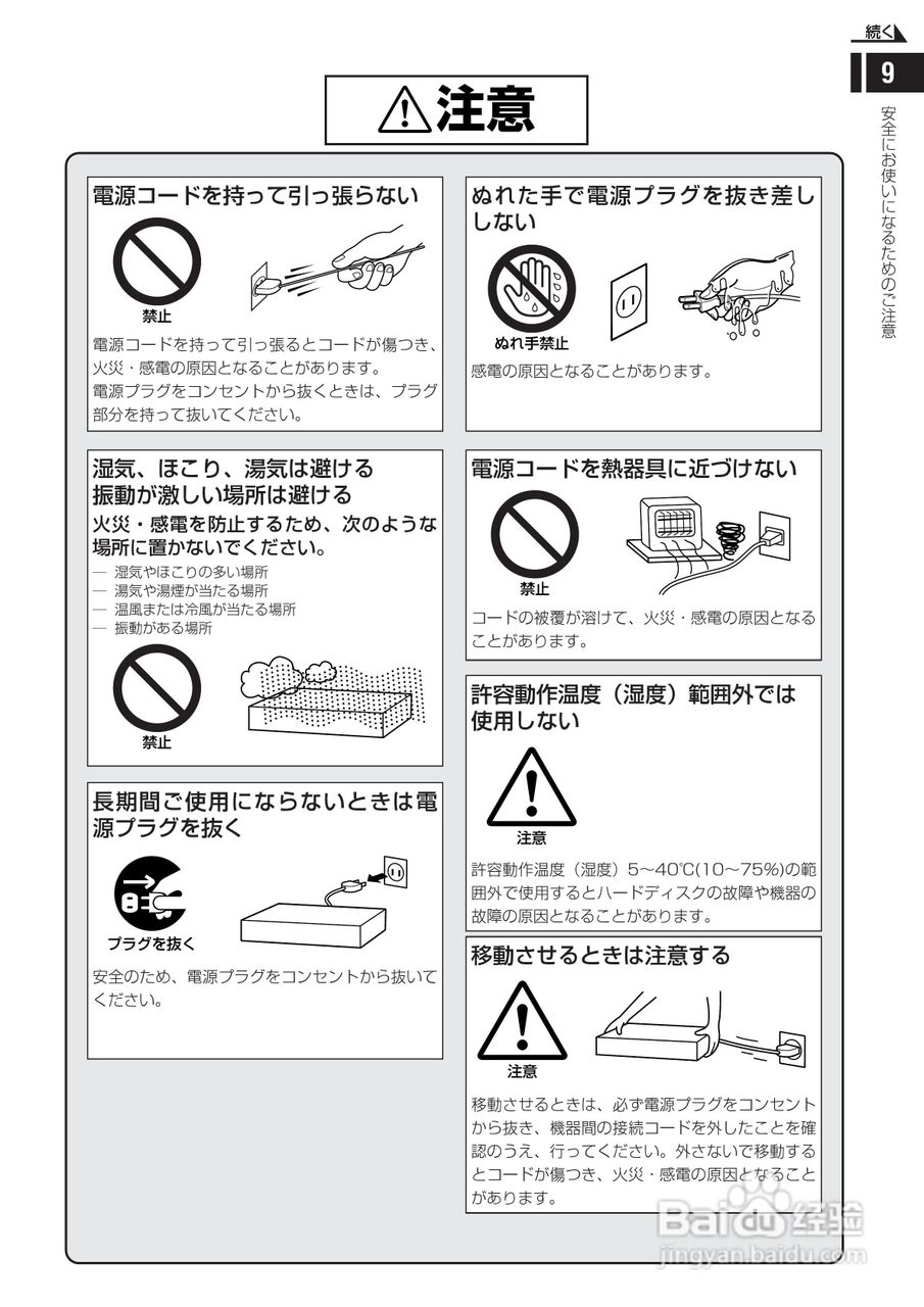 日立 DS-F221监视用数码录像机说明书:[1]