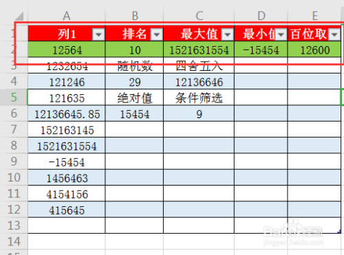 excel為什么格式刷不起作用_excel格式刷怎么用_excel格式刷快捷鍵