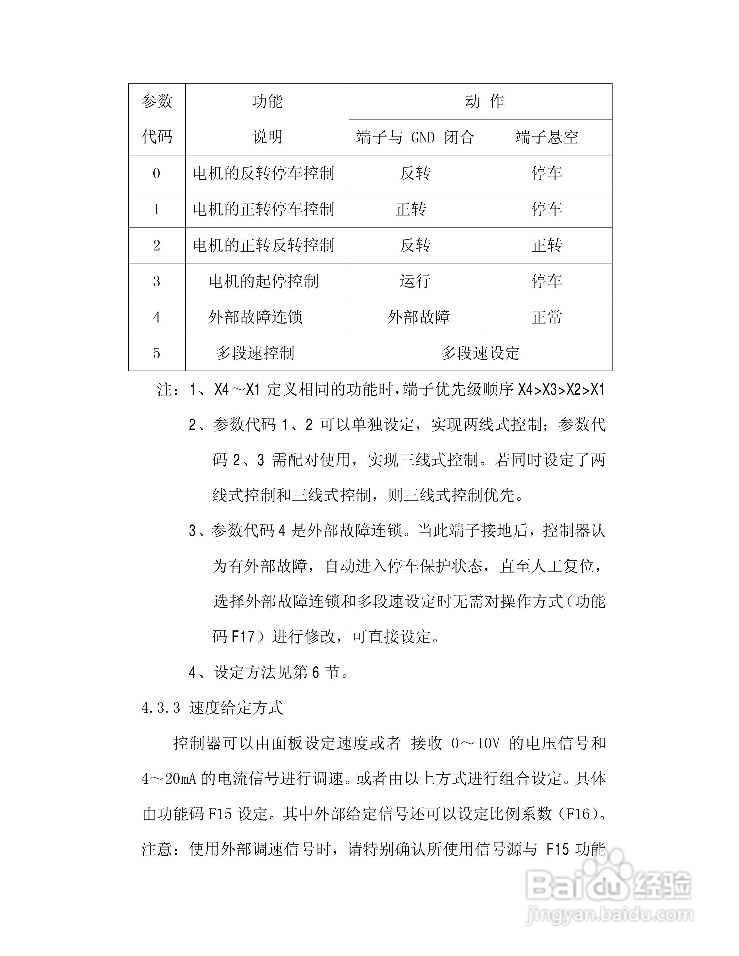 NSR/G系列开关磁阻调速控制器使用手册:[2]