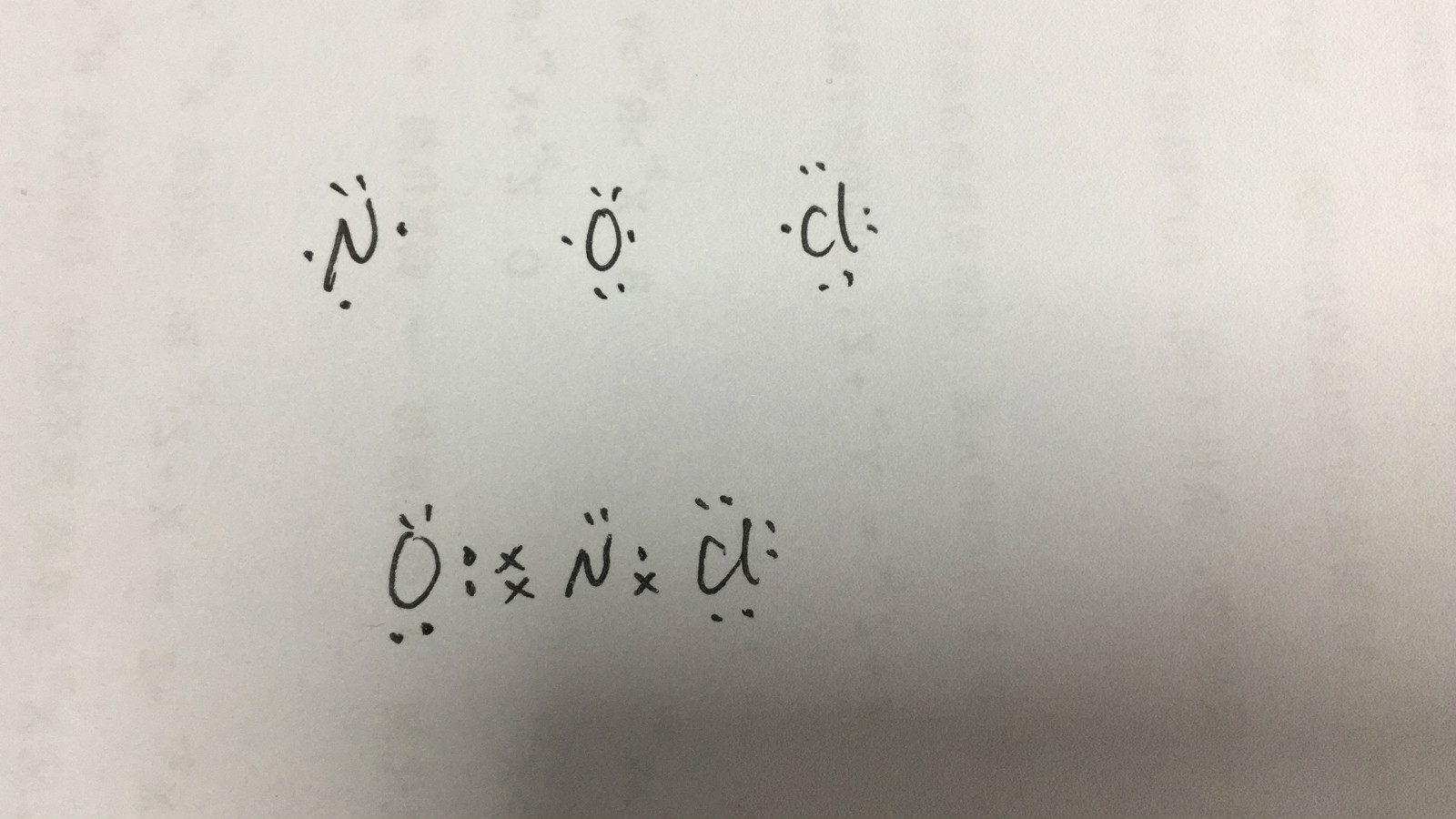 NOCl的电子式是什么