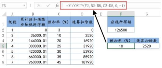 Excel中XLOOKUP函数如何使用？