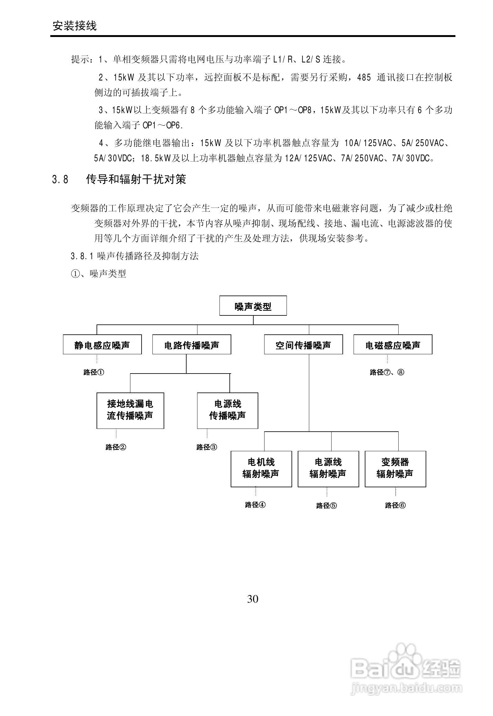 欧瑞传动E3000-0900T3变频器使用说明书:[3]