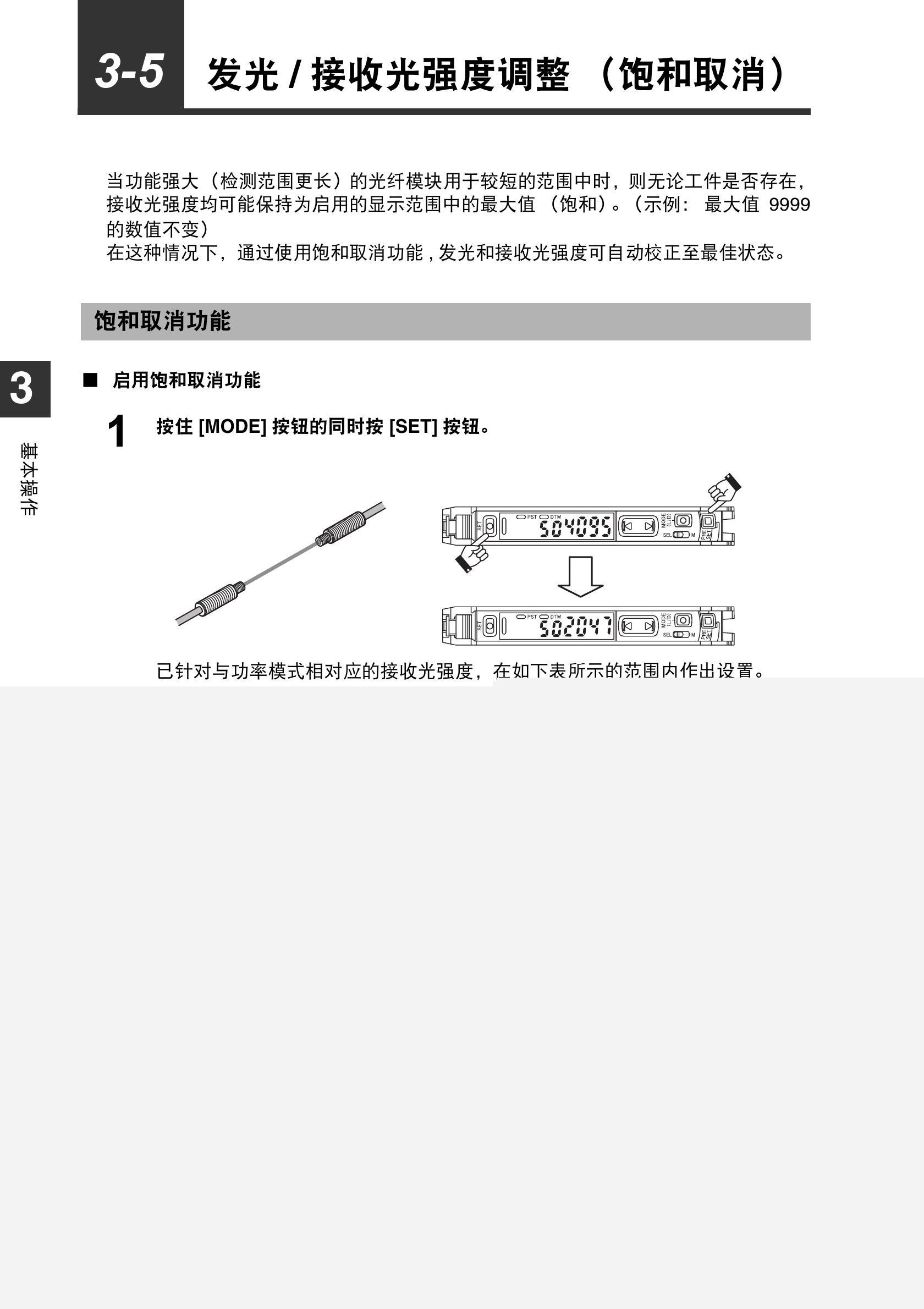 基恩士FS-N10数字光纤传感器用户手册:[4]