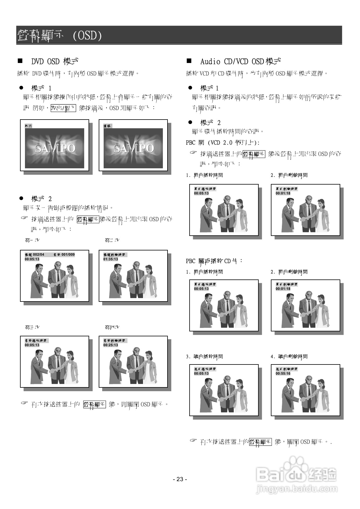 声宝DV-M28型DVD播放机说明书:[2]