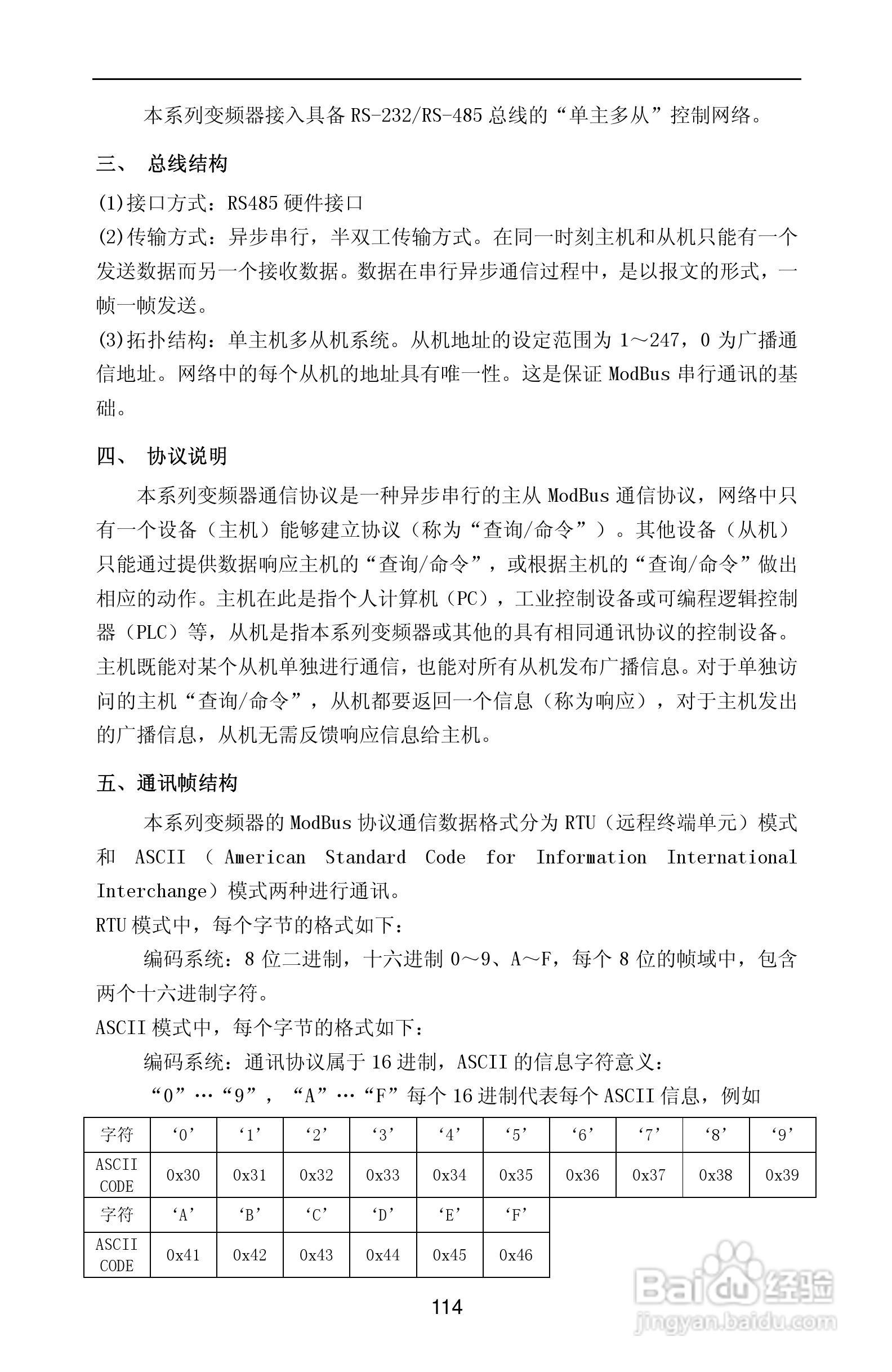 紫威CV2000/3000-630G/700P-12变频器使用说明书:[12]