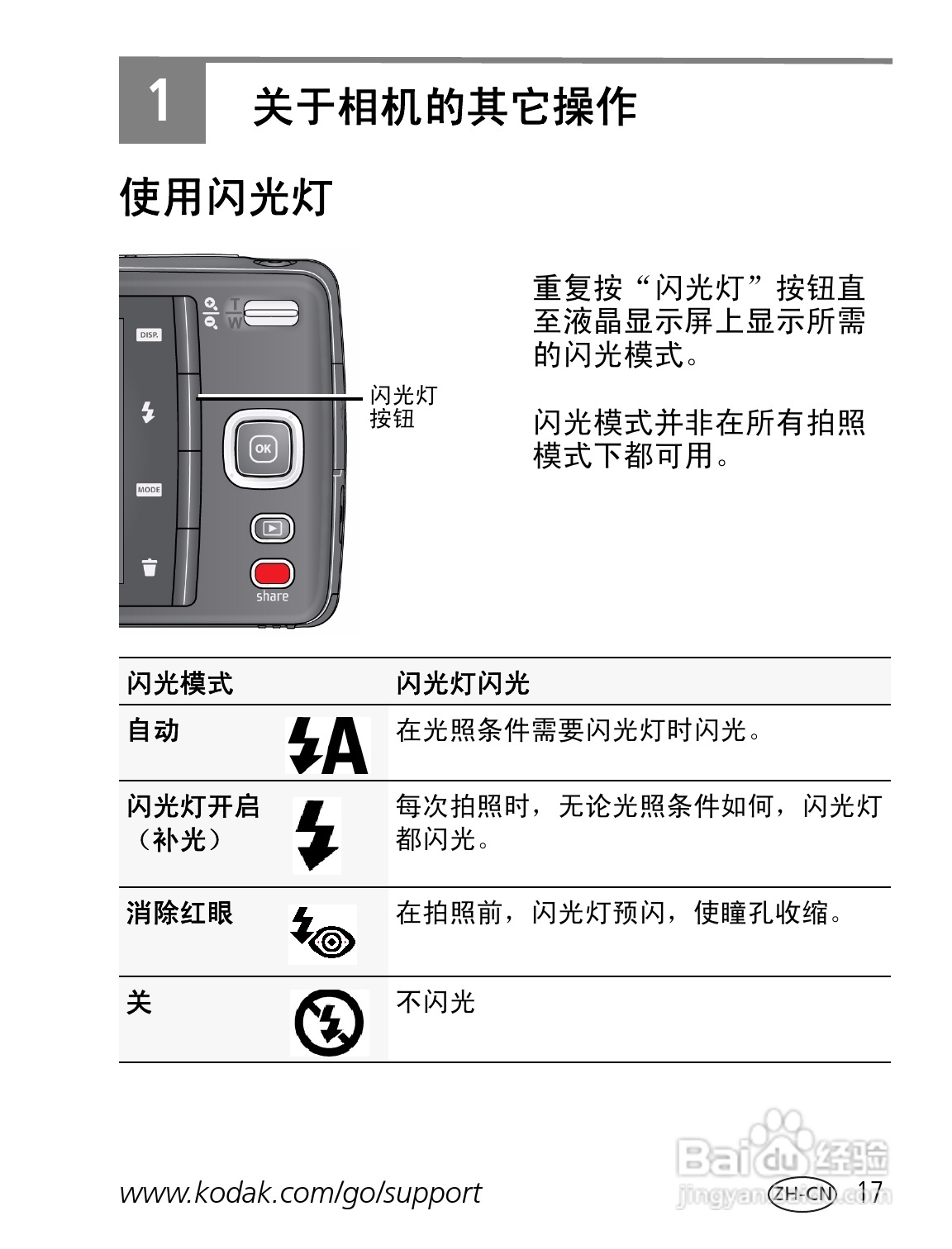 柯达M552数码相机使用说明书:[2]