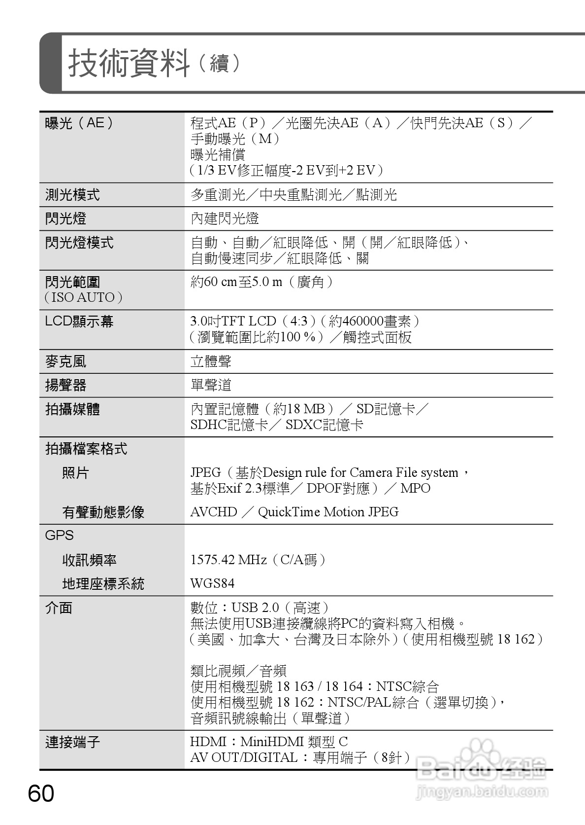 LEICA V-LUX 30数码相机使用说明书:[6]