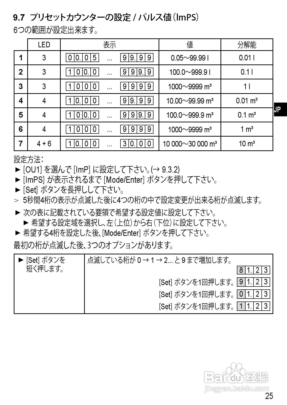 IFM SM6000 传感器说明书:[3]