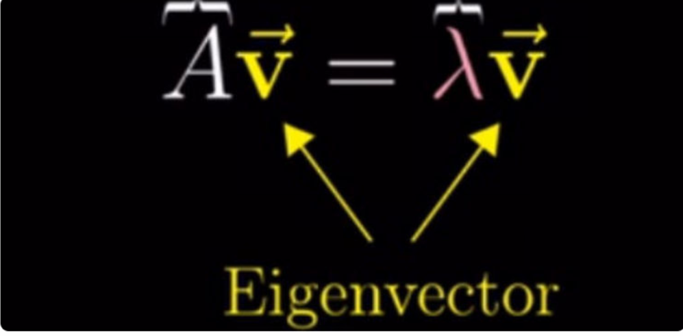 二次型矩阵经可逆变化特征值改变吗