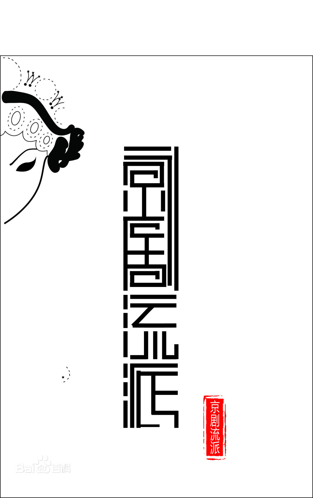 京剧中四大流派是