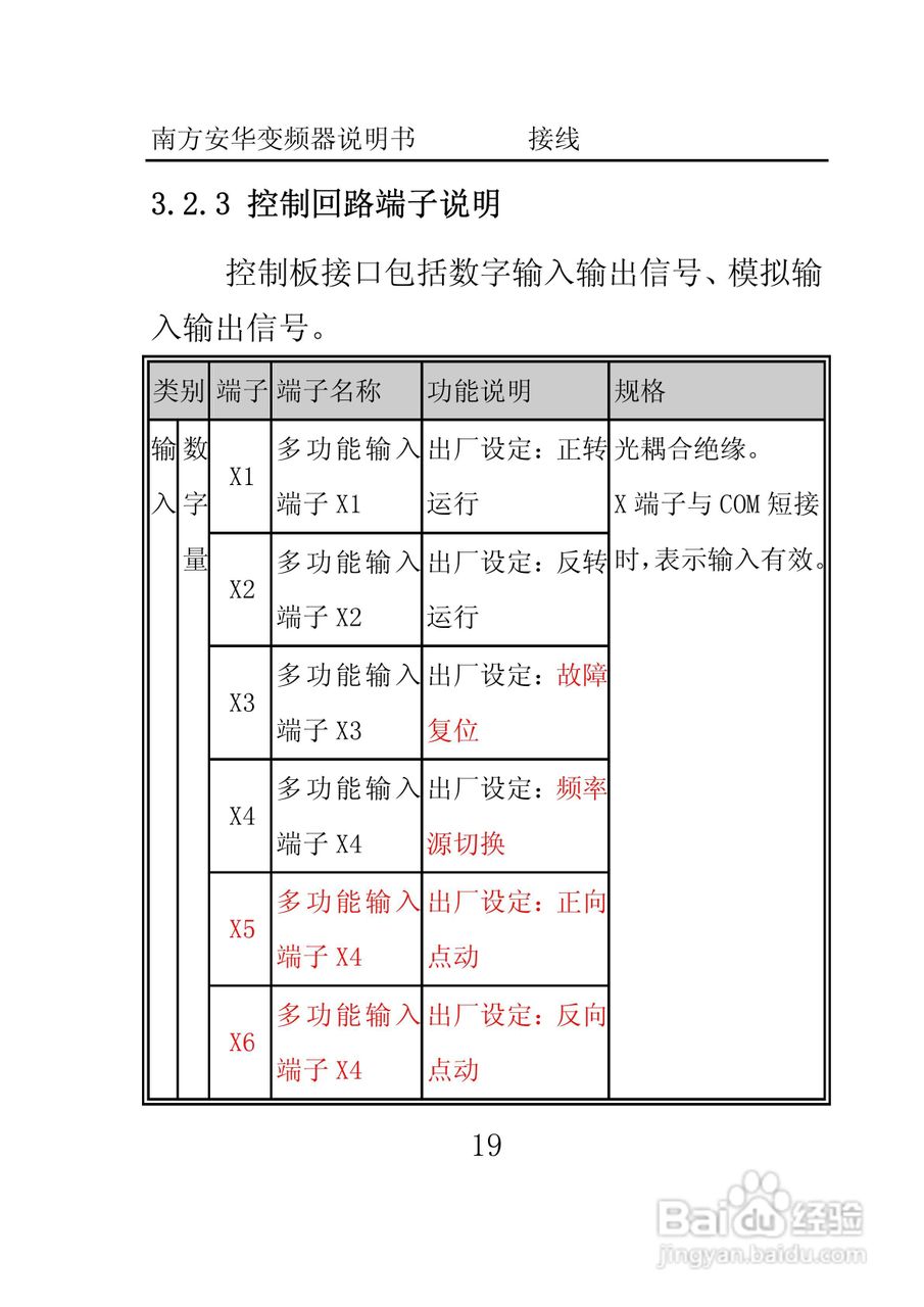 南方安华E100T5R5P变频器说明书:[3]