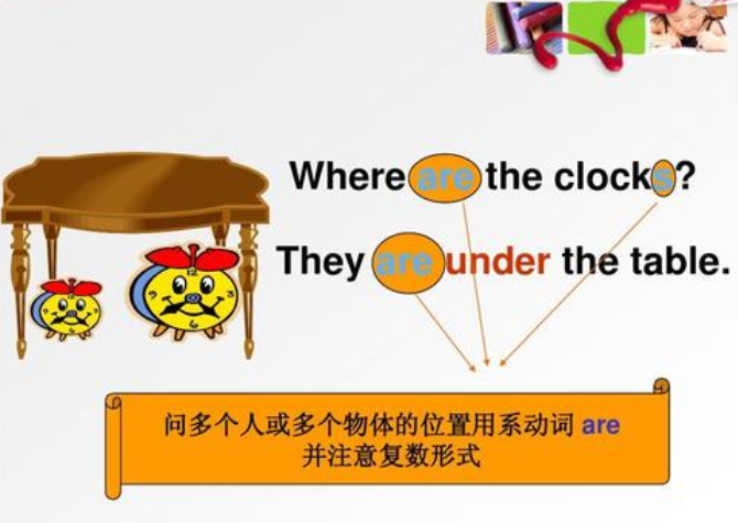 英语中系动词有哪些