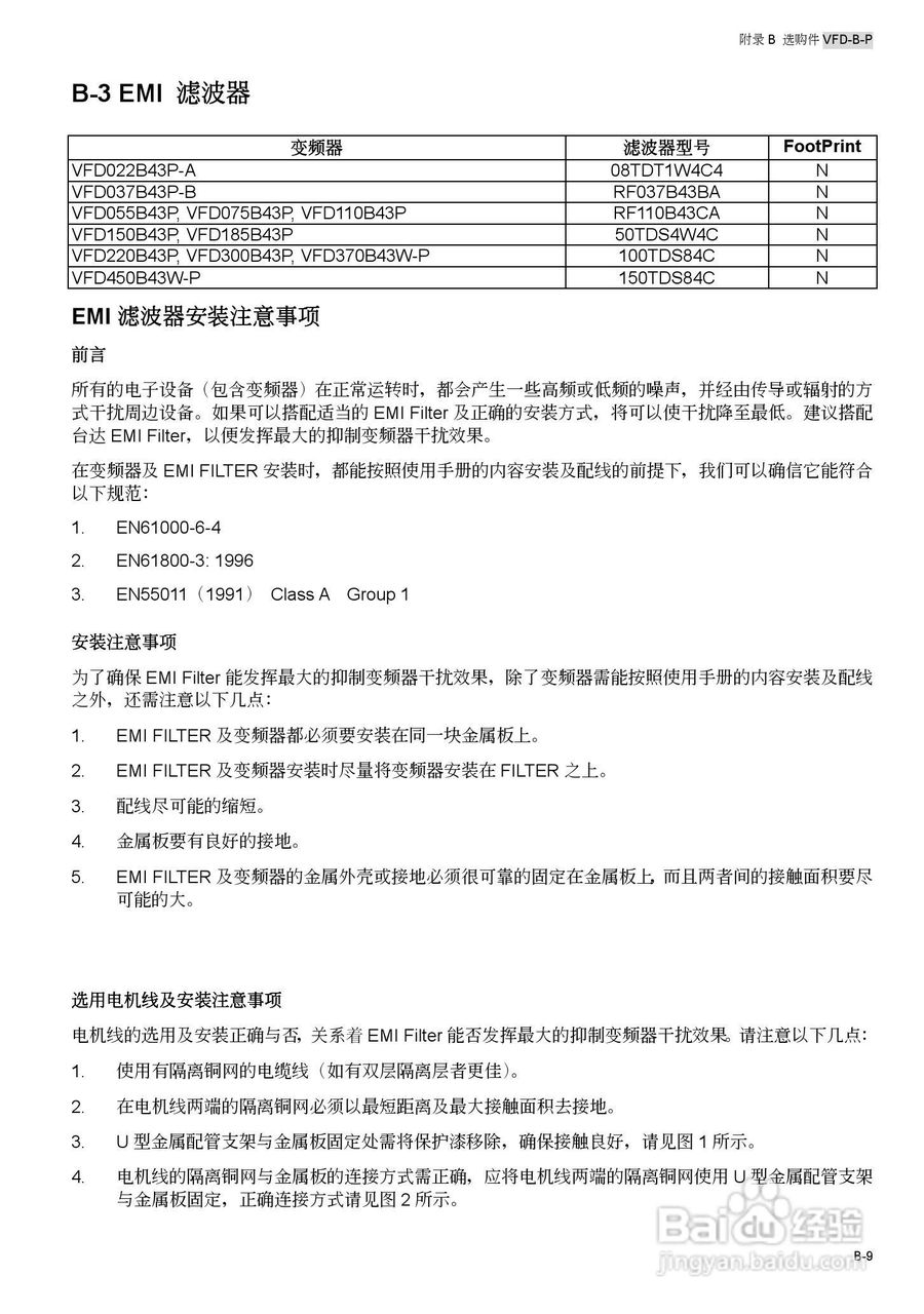 台安VFD450B43W-P变频器使用手册:[17]