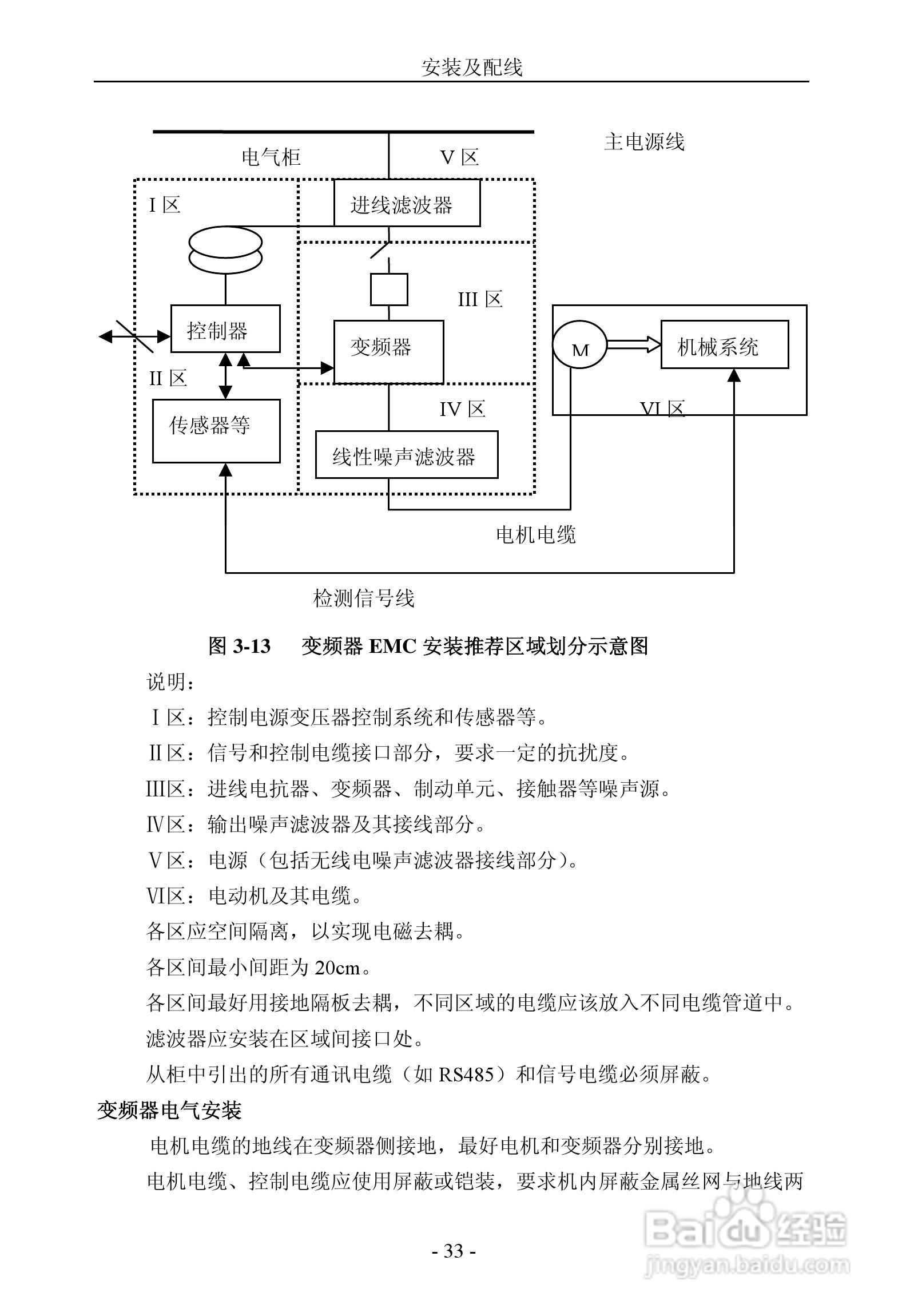 晟欣SFS3000-4T4000G变频器用户手册:[4]