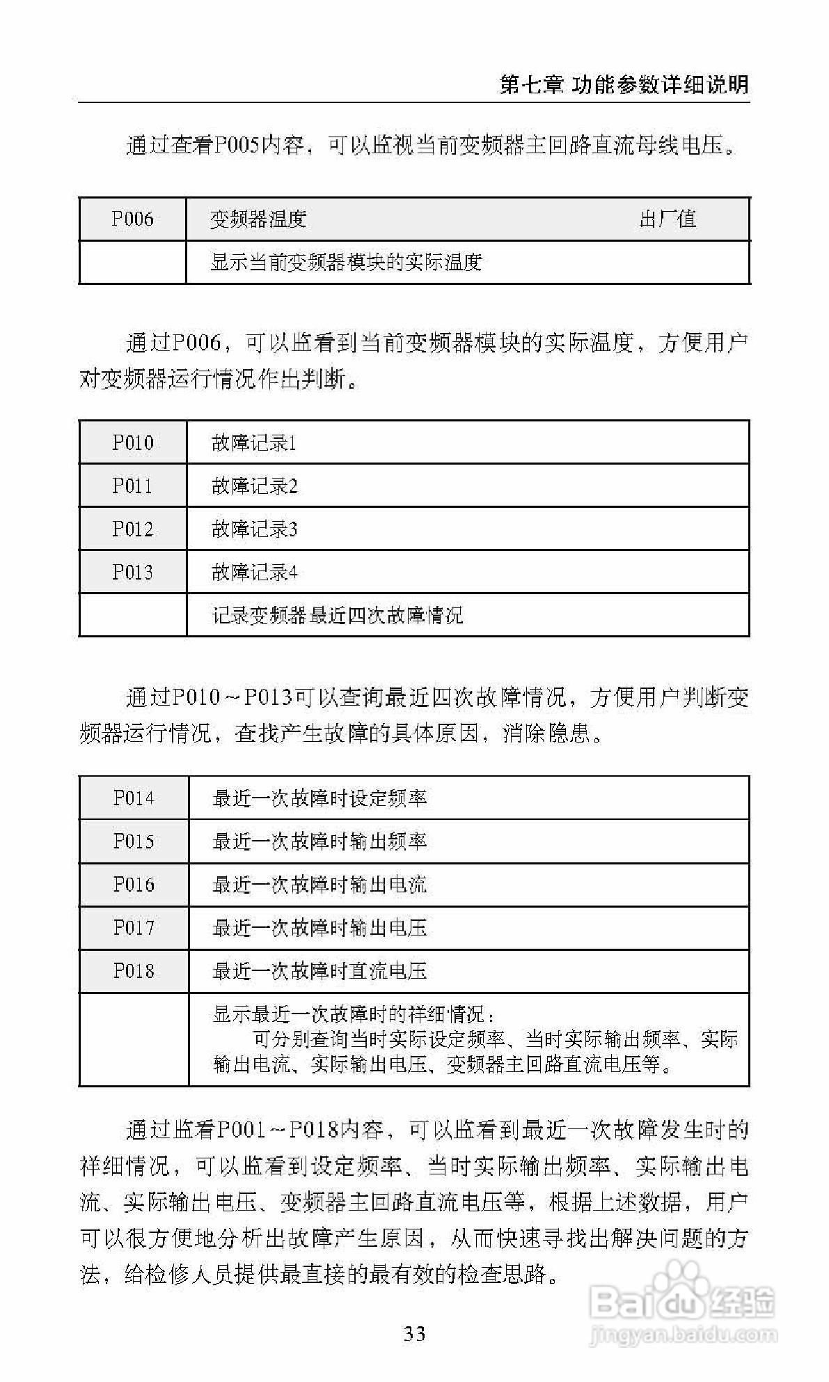 中源动力DF800-S0007T3B变频器使用说明书:[4]