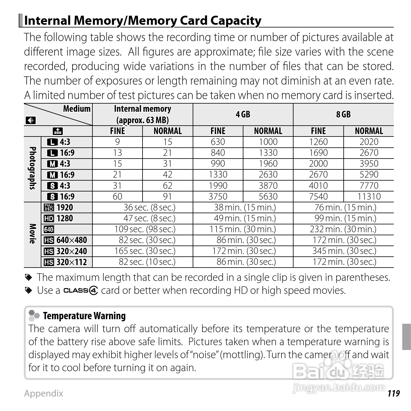 富士Finepix Z900EXR数码相机使用说明书:[14]