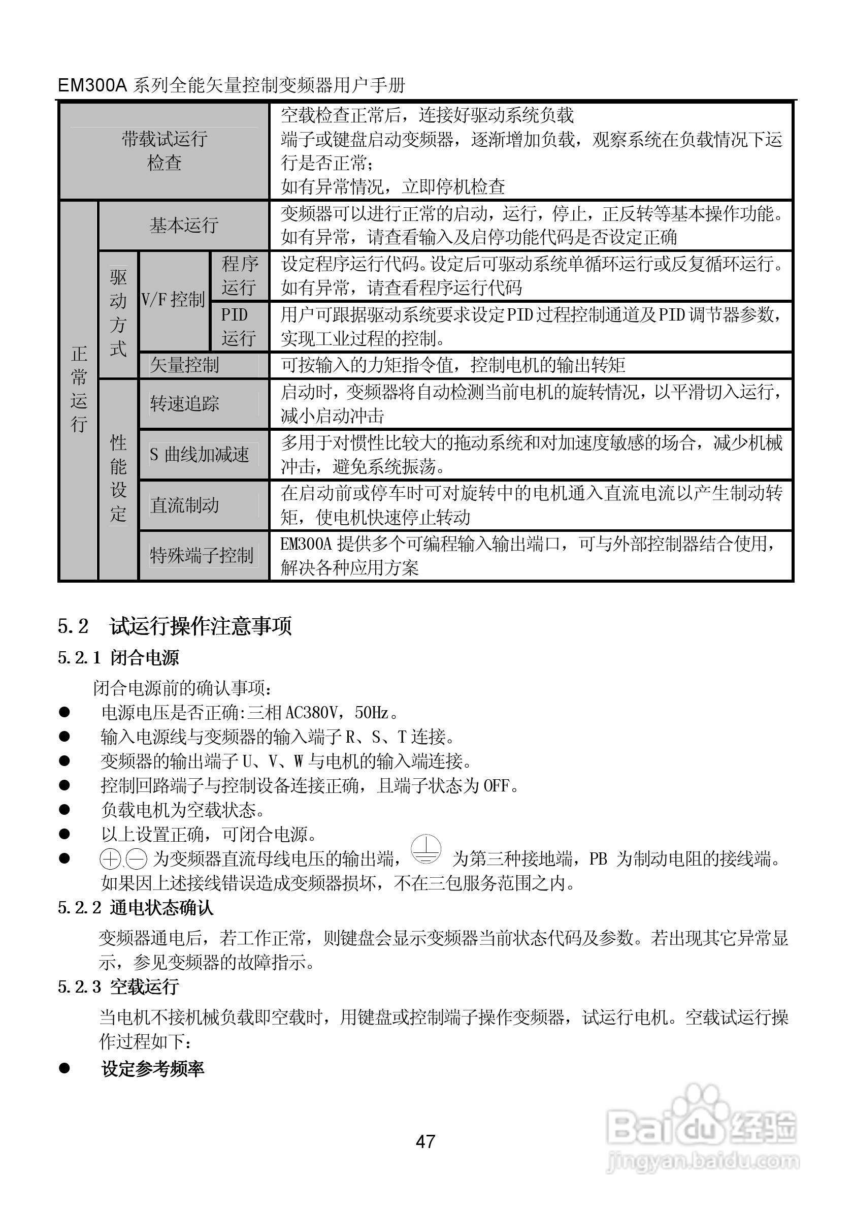 正弦电气EM300A-400-3A全能矢量控制变频器说明书:[5]