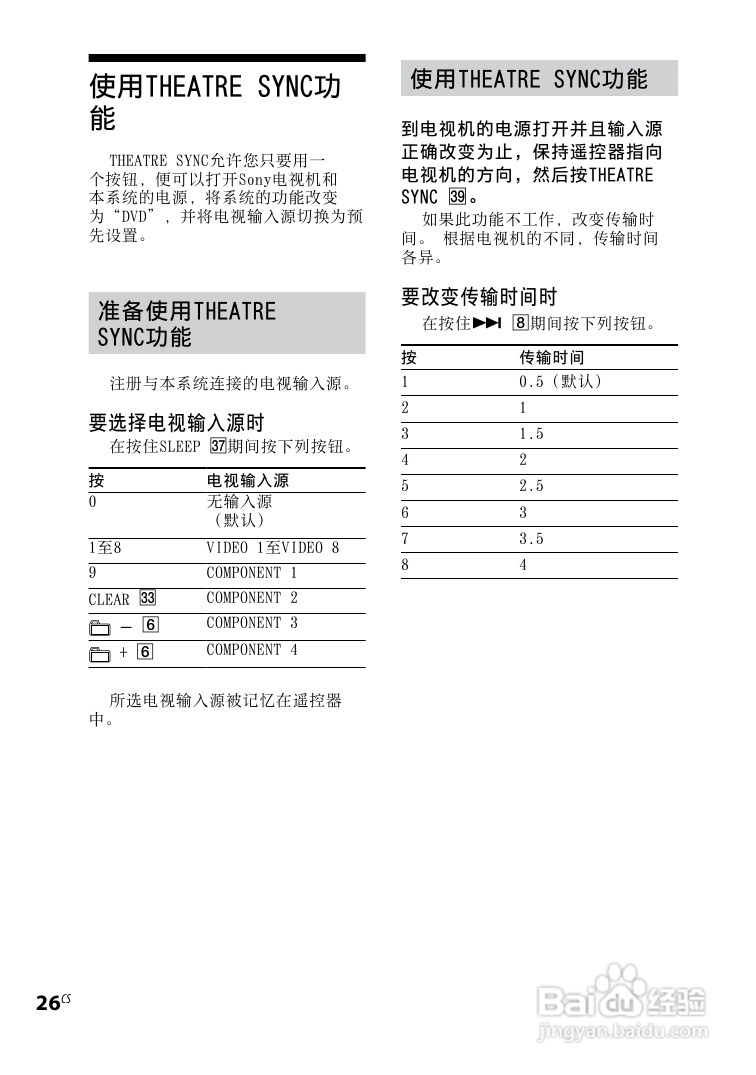 索尼CMT-DH30迷你组合音响使用说明书:[7]