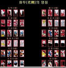 各个地方过春节