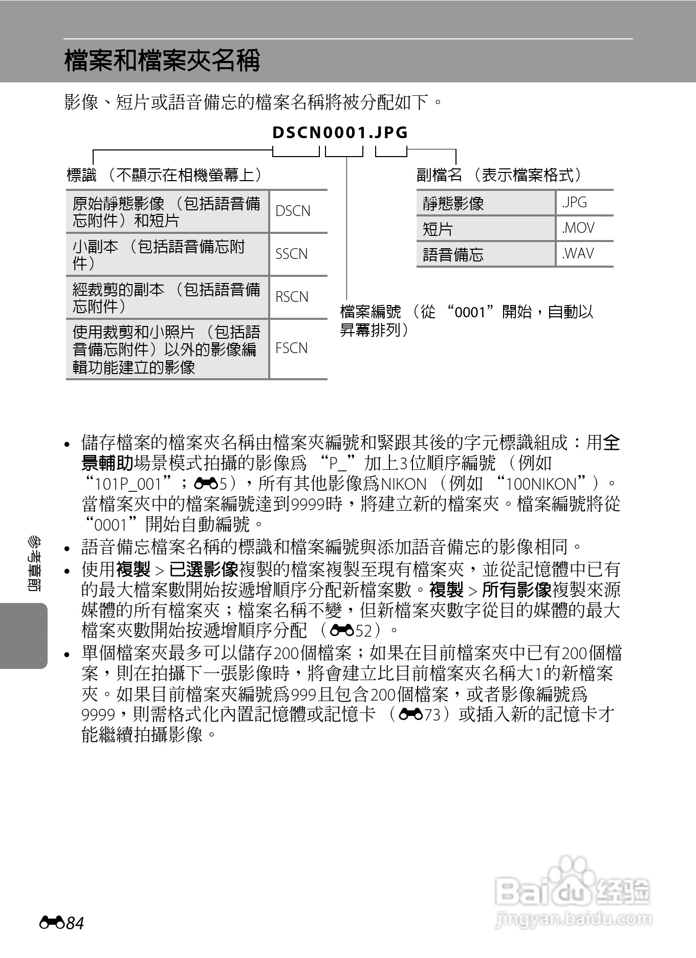 尼康COOLPIX S8200数码相机使用说明书:[20]