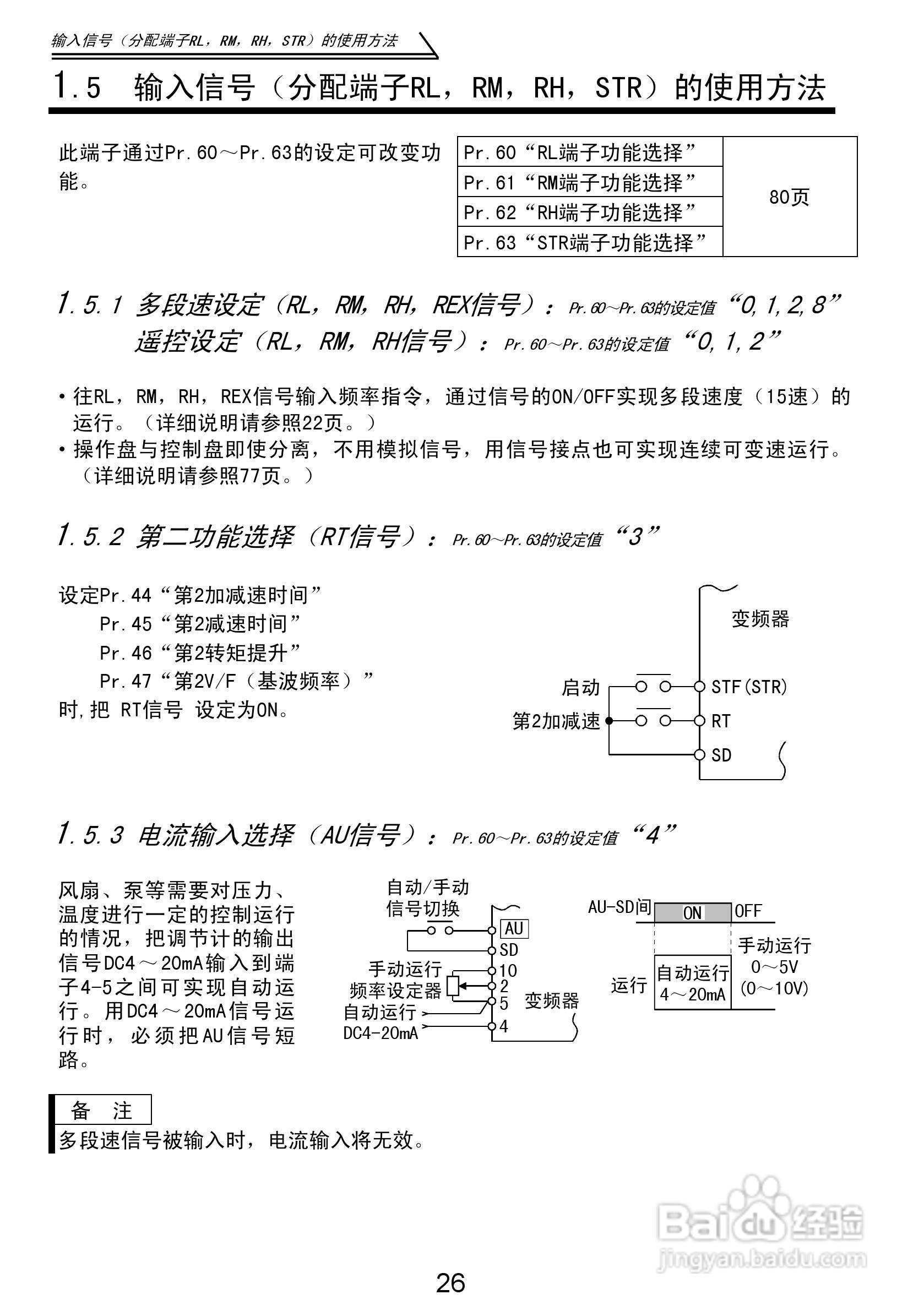 三菱 FR-S500E/S520SE变频器使用手册:[4]
