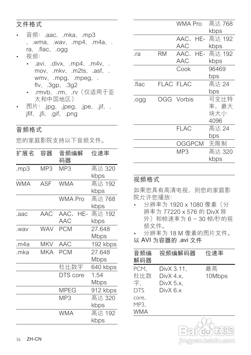 飞利浦HTB7590KD/98 5.1 家庭影院使用说明书:[2]