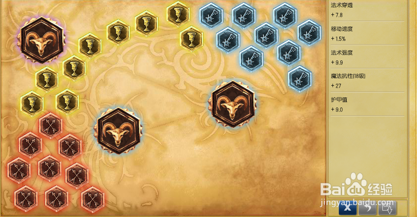 LOL7.5版本瑞兹中单出装天赋符文加点推荐