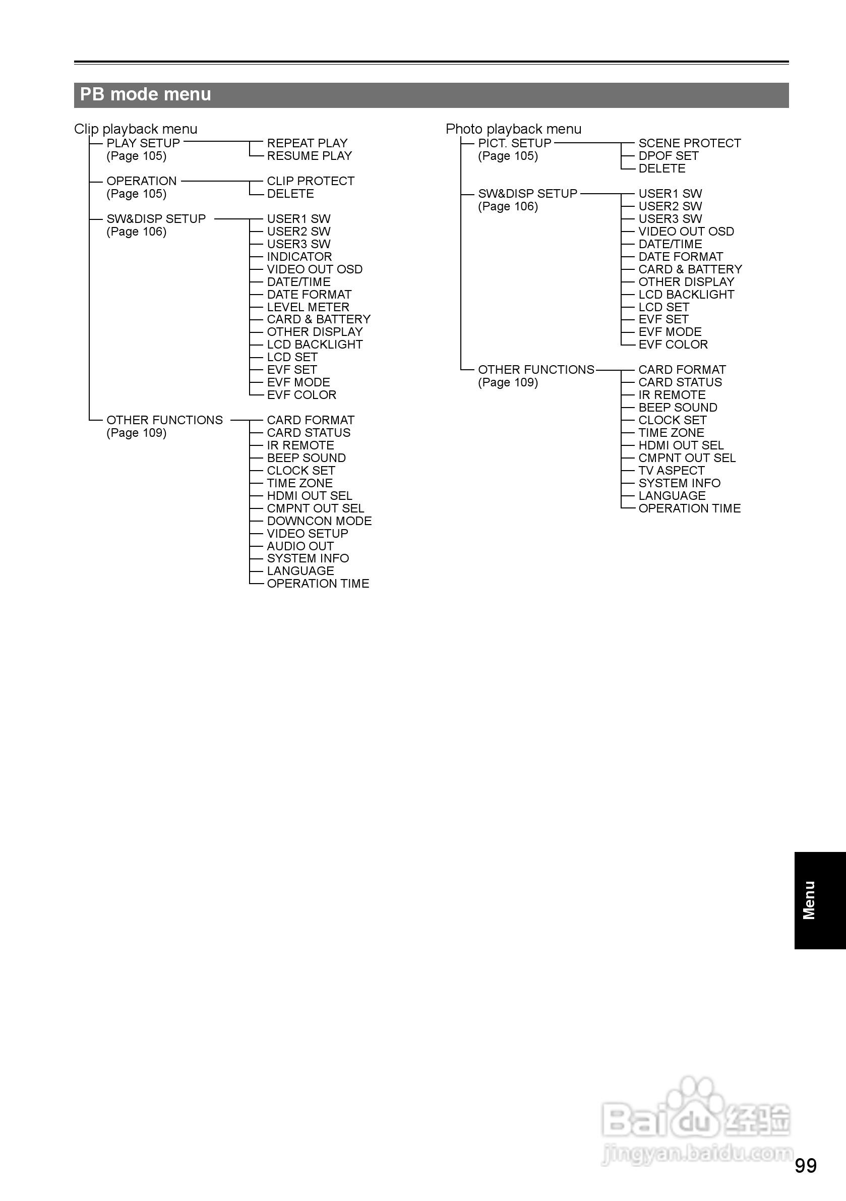 松下AG-HMC40摄影机操作手冊:[10]