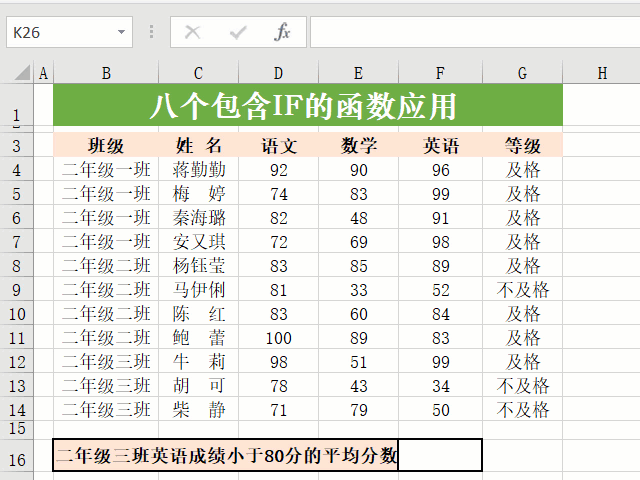 工作中经常用到的八个和IF有关的函数详解