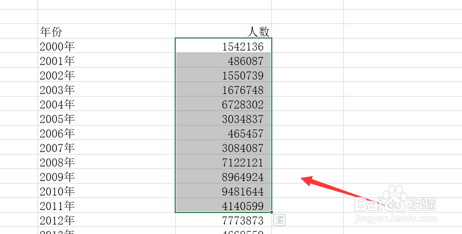 Excel 数字分节号怎么设置？
