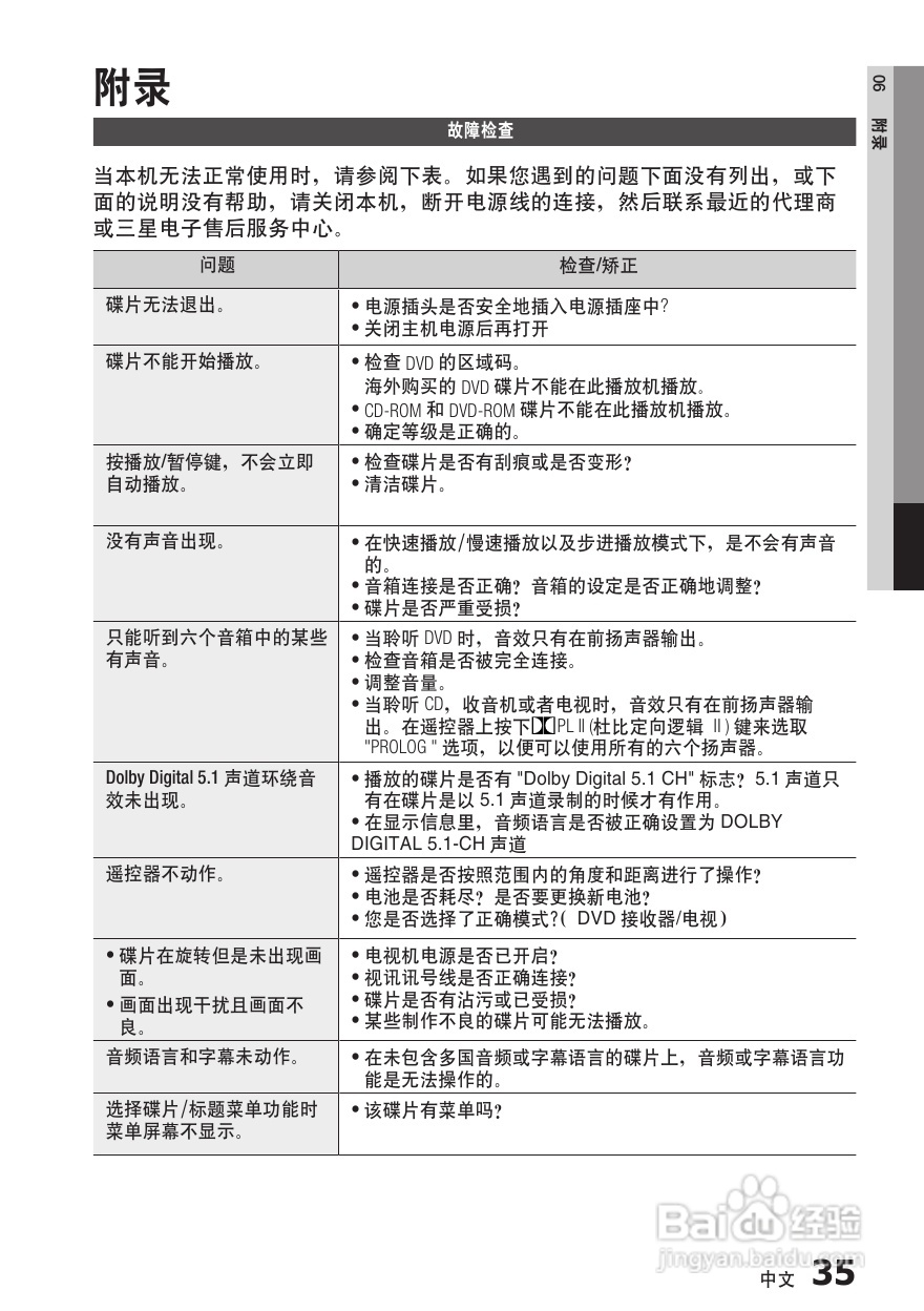 三星HT-E355K家庭影院使用说明书:[2]