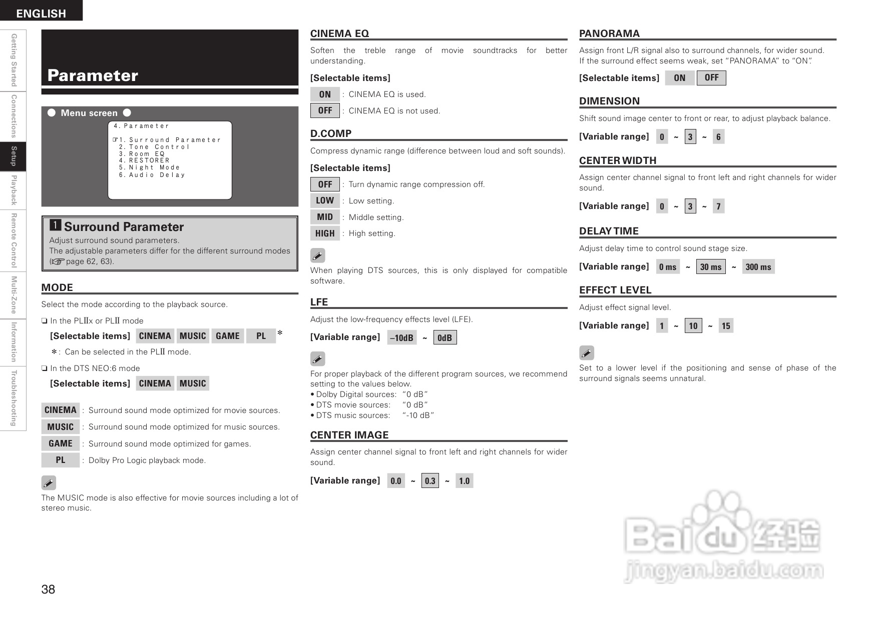 DENON AVR-2308音箱功放用户手册:[3]