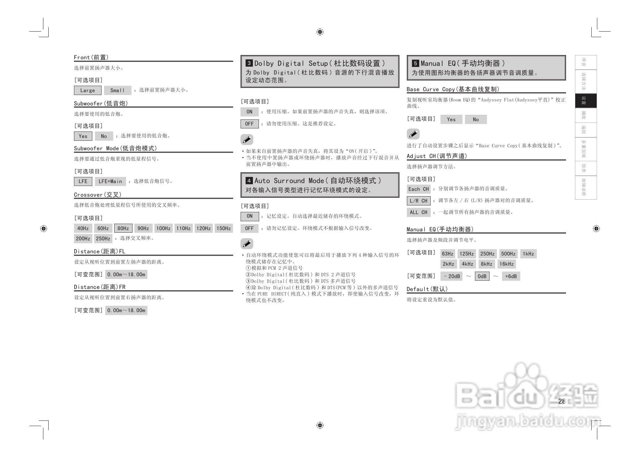 DENON AVC-2808环绕音效扩大机说明书:[2]