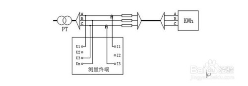 无线二次压降及负荷测试仪的具体操作方法