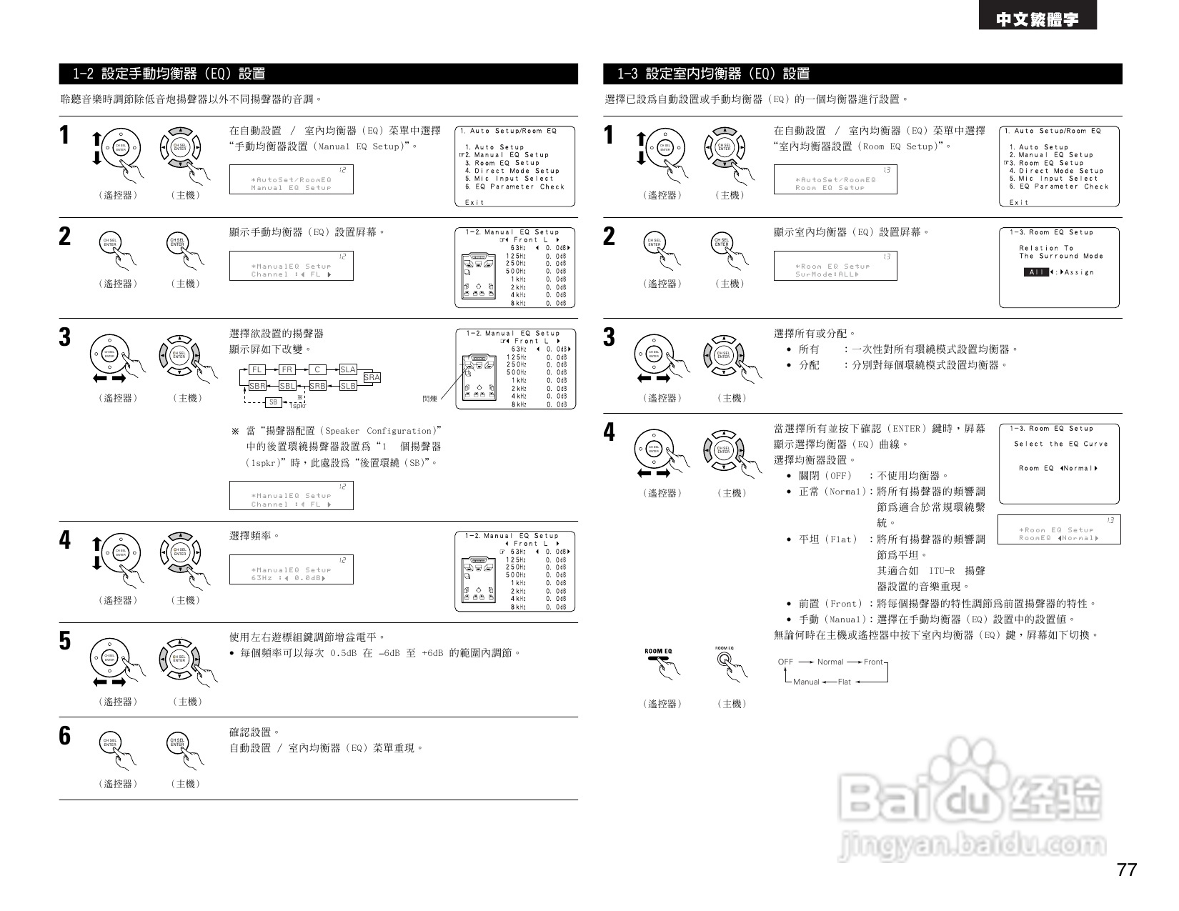 DENON AVR-3805收音环绕扩音机操作说明书:[4]