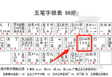 曾字五笔怎么打
