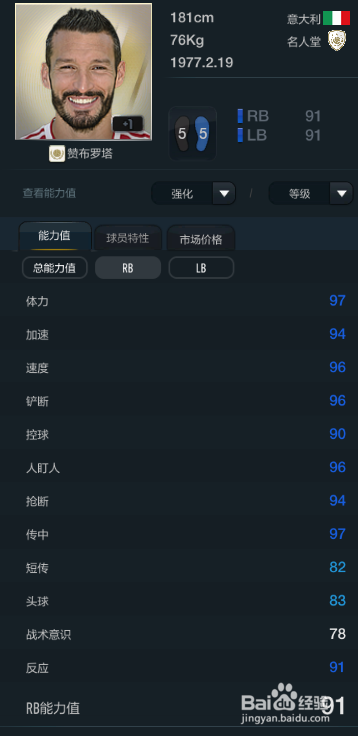 FIFA OL3新版AC米兰球员推荐(主力上篇)