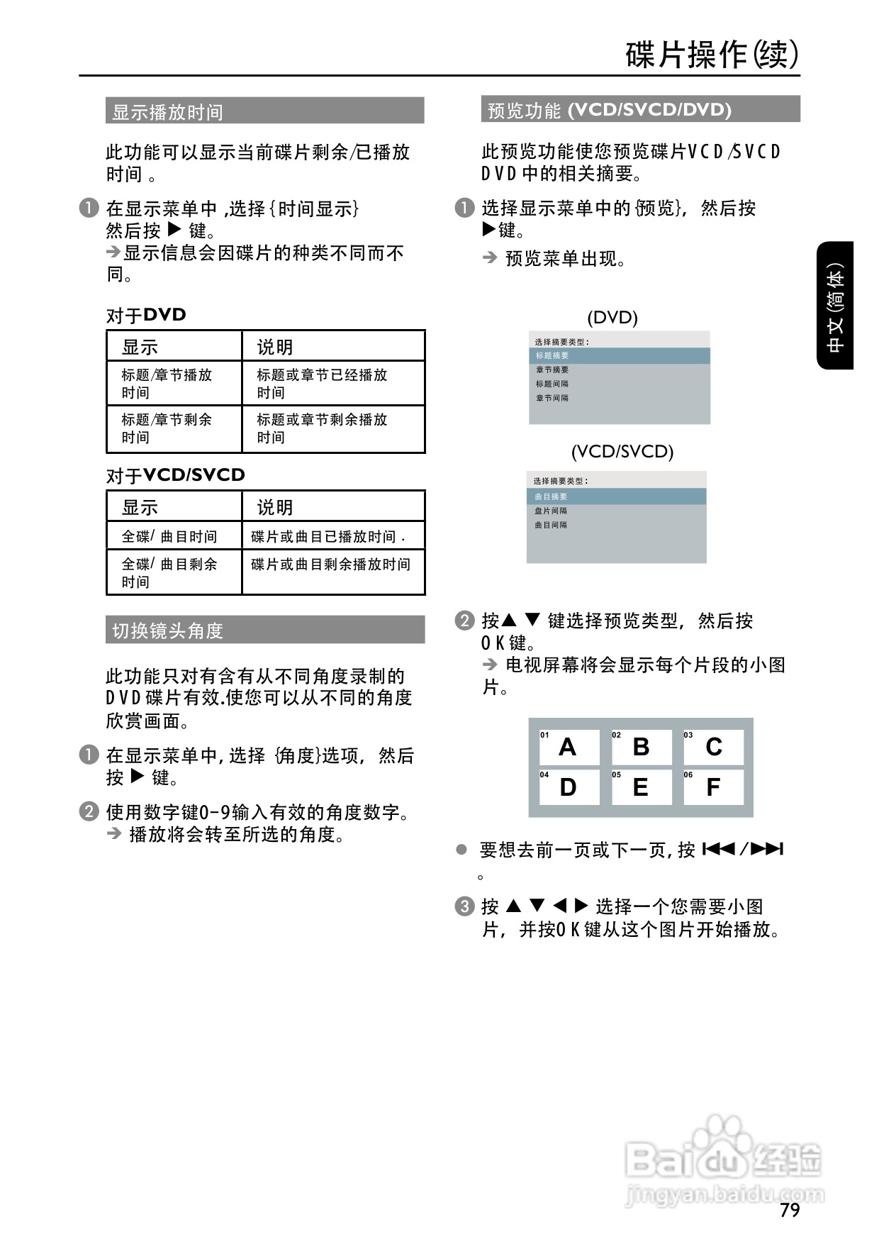 PHILIPS DVP5996K DVD播放器使用说明书:[2]