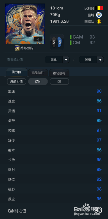FIFA OL3新版球员推荐(前腰篇)