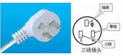 三线插座怎么接