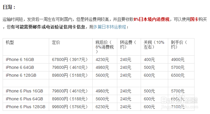 iPhone6和iPhone6 Plus有什么区别
