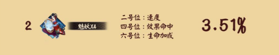 阴阳师大天狗攻略