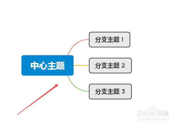 xmind怎么设置彩虹分支
