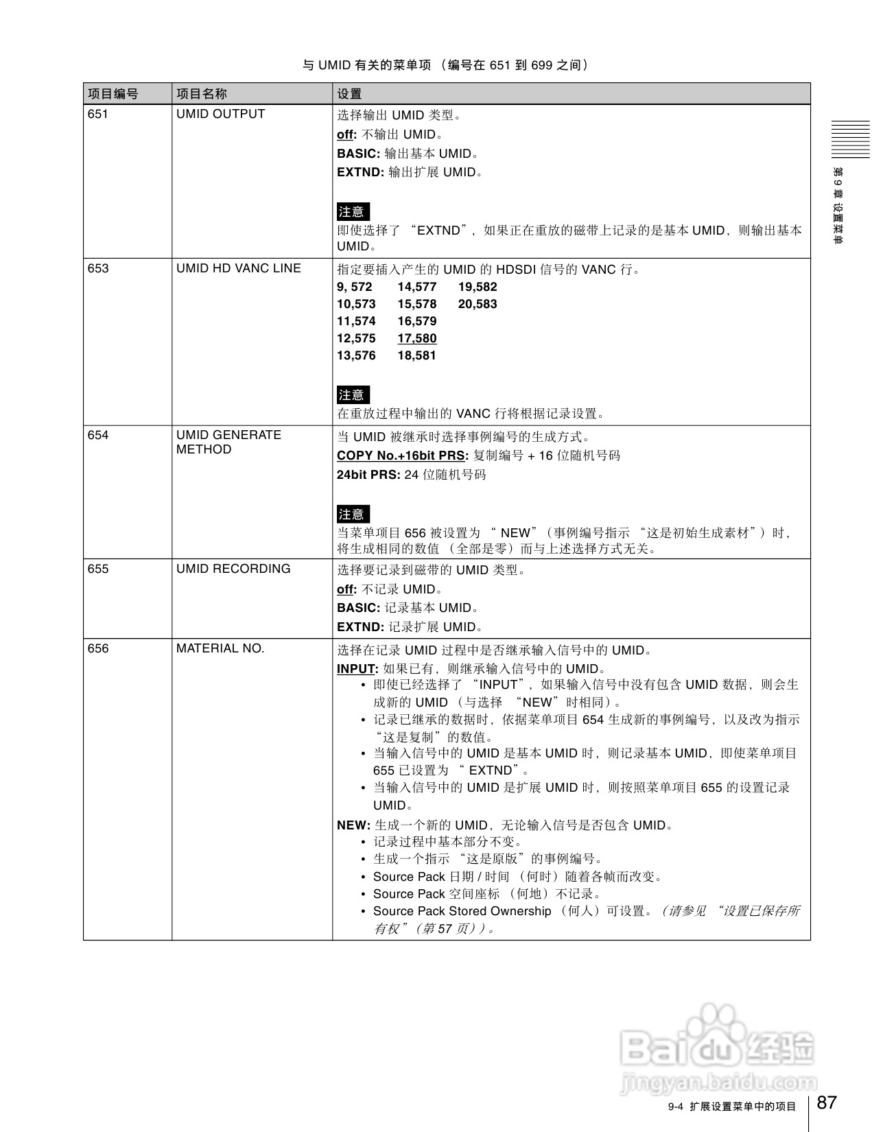 SONY HDW-1800/D1800高清晰度数字磁带录像机操作手册:[5]