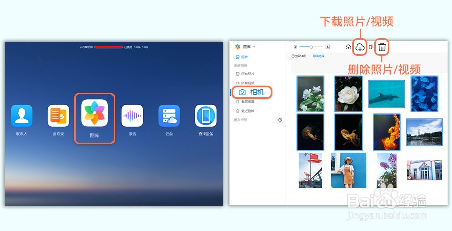 如何批量下载/删除华为云空间照片和视频？