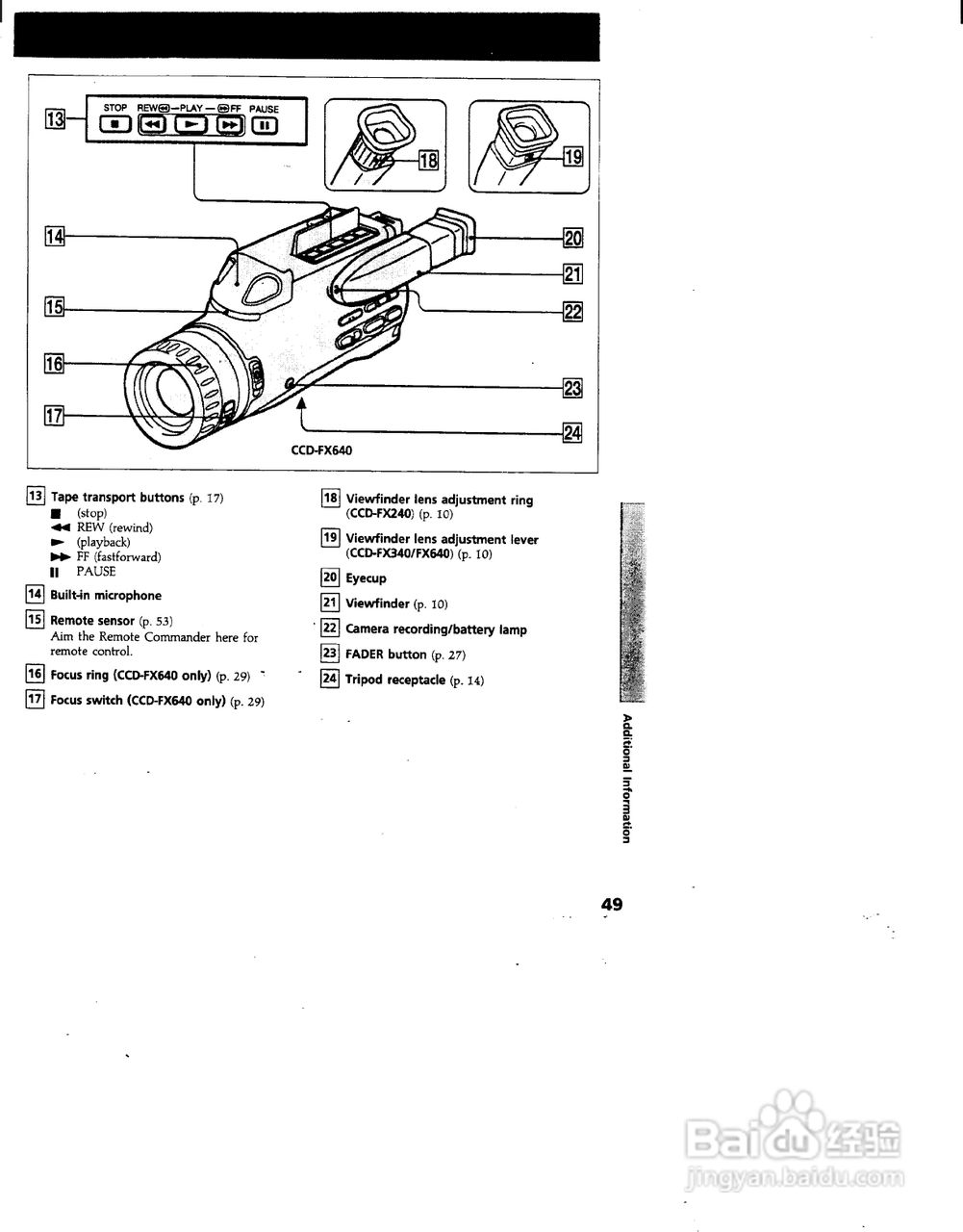 索尼CCD-FX240模似摄像机说明书:[5]